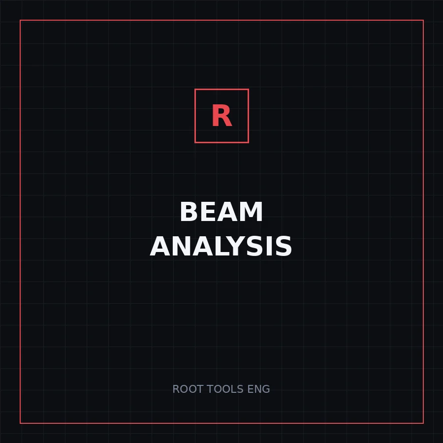 Beam Analysis