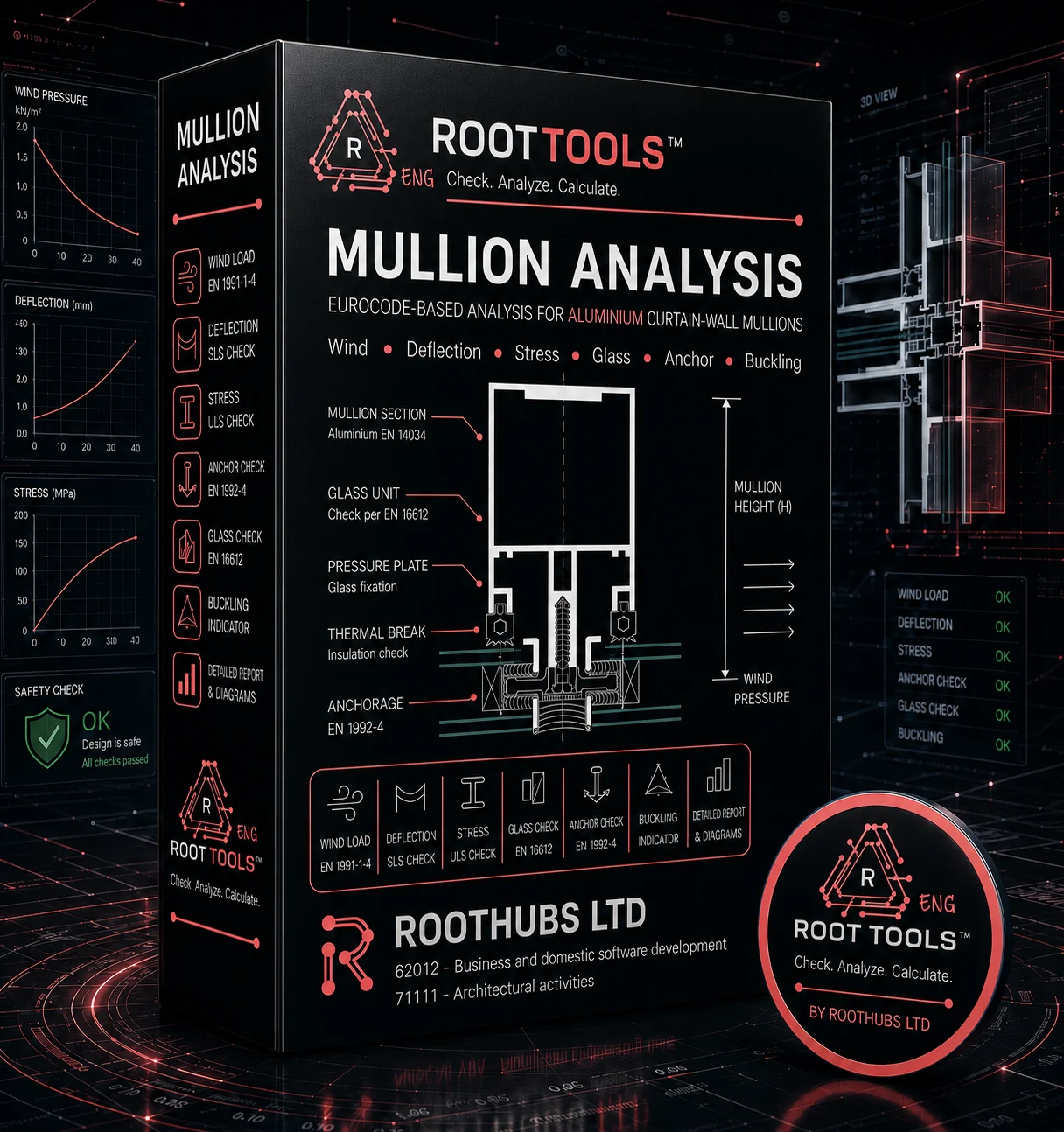 Mullion Analysis