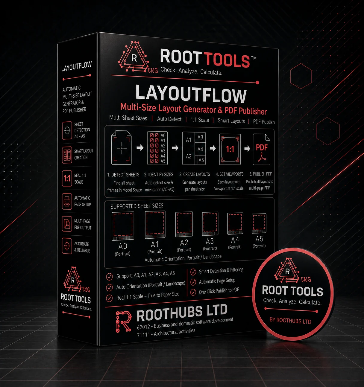 LayoutFlow
